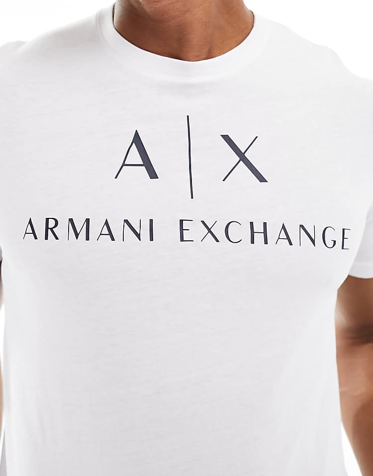 https://images.asos-media.com/products/armani-exchange-chest-logo-slim-fit-t-shirt-in-white/206290691-4?$n_750w$&wid=750&fit=constrain